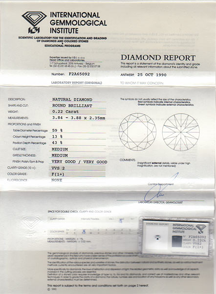 0,22ct Brillant VVS 2, F IGI-Zertifikat  Nr.F2 A65092
